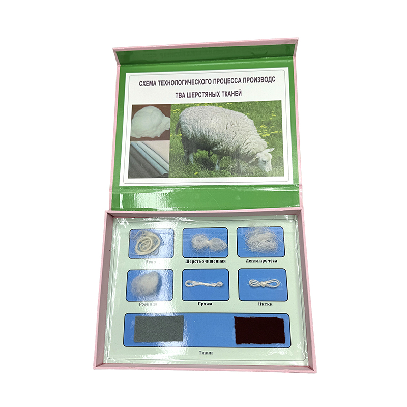 Lâna și specimenele de produse prelucrate ale acesteia