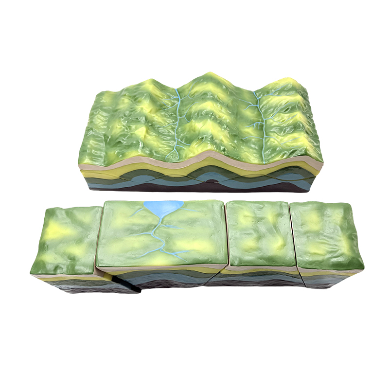 Model pentru instrument de predare geologică model fault fold model demonstrativ geometric